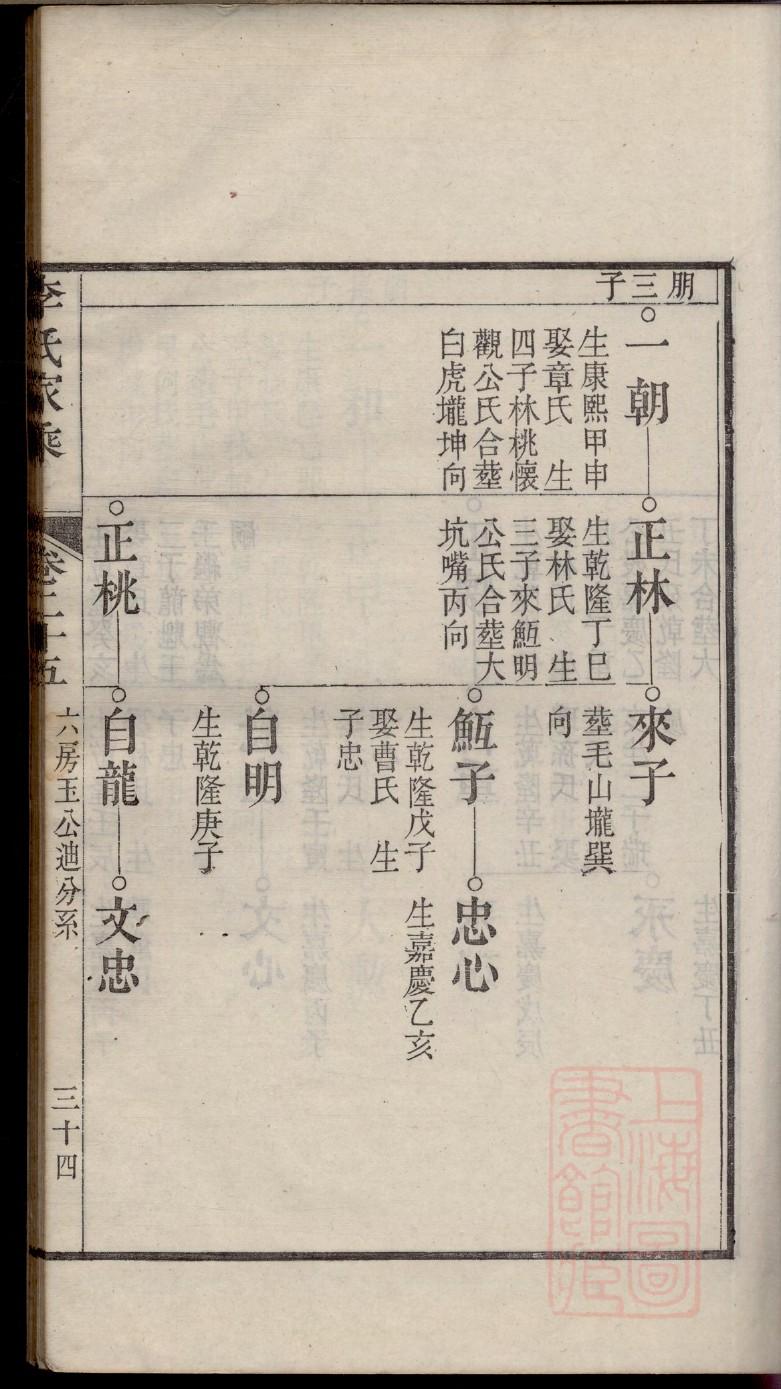 冠氏族谱家谱