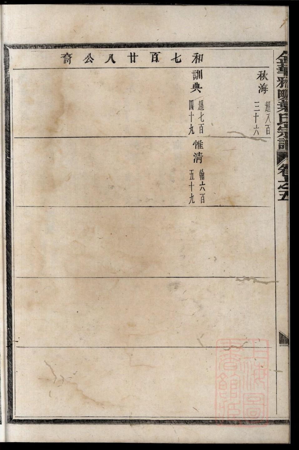 与曾姓同家谱的姓氏