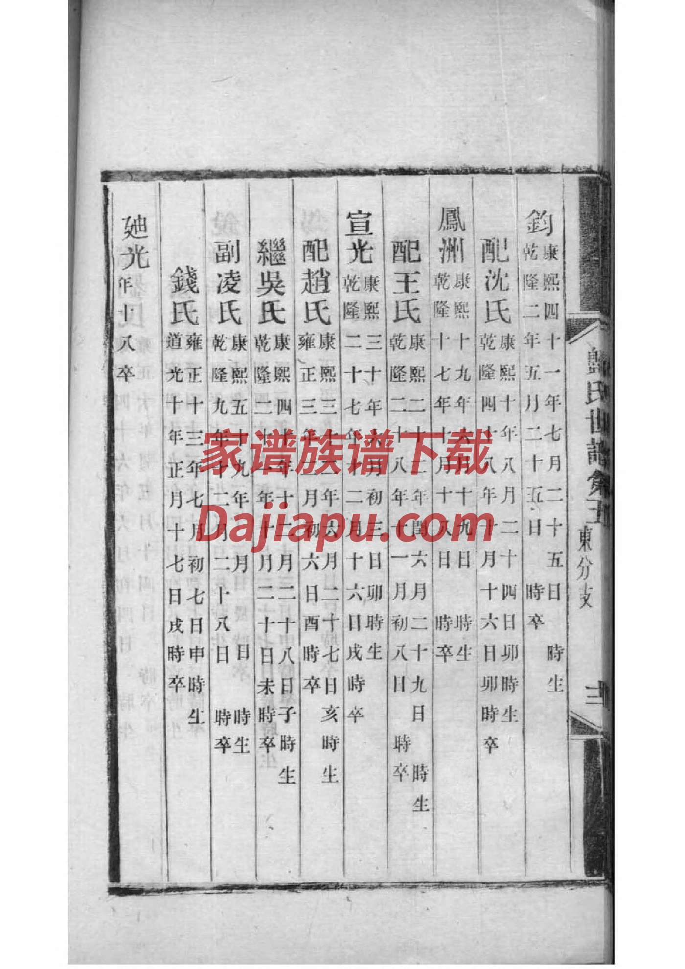关氏家谱字辈