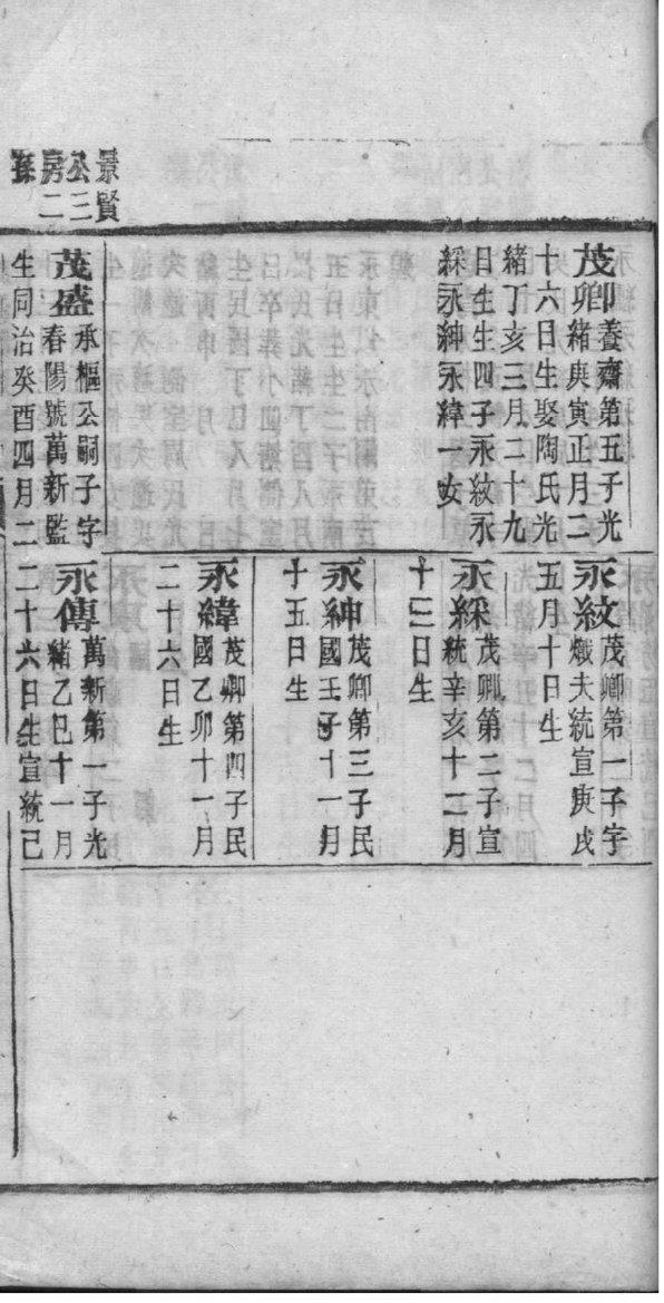 徐氏族谱免费交流中心