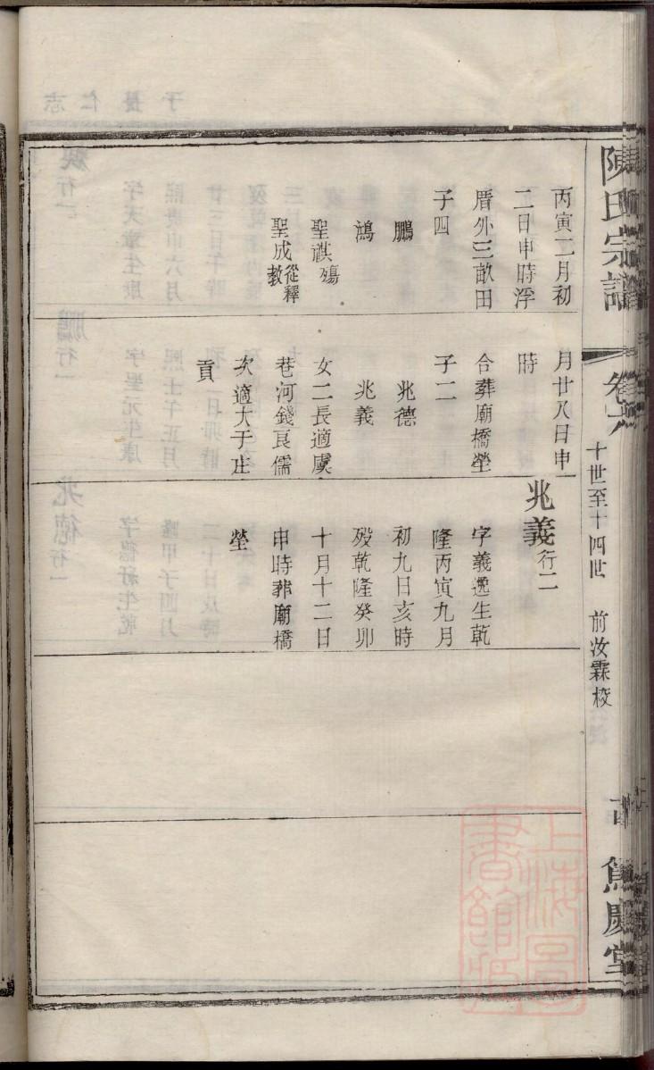 丁家谱文字辈