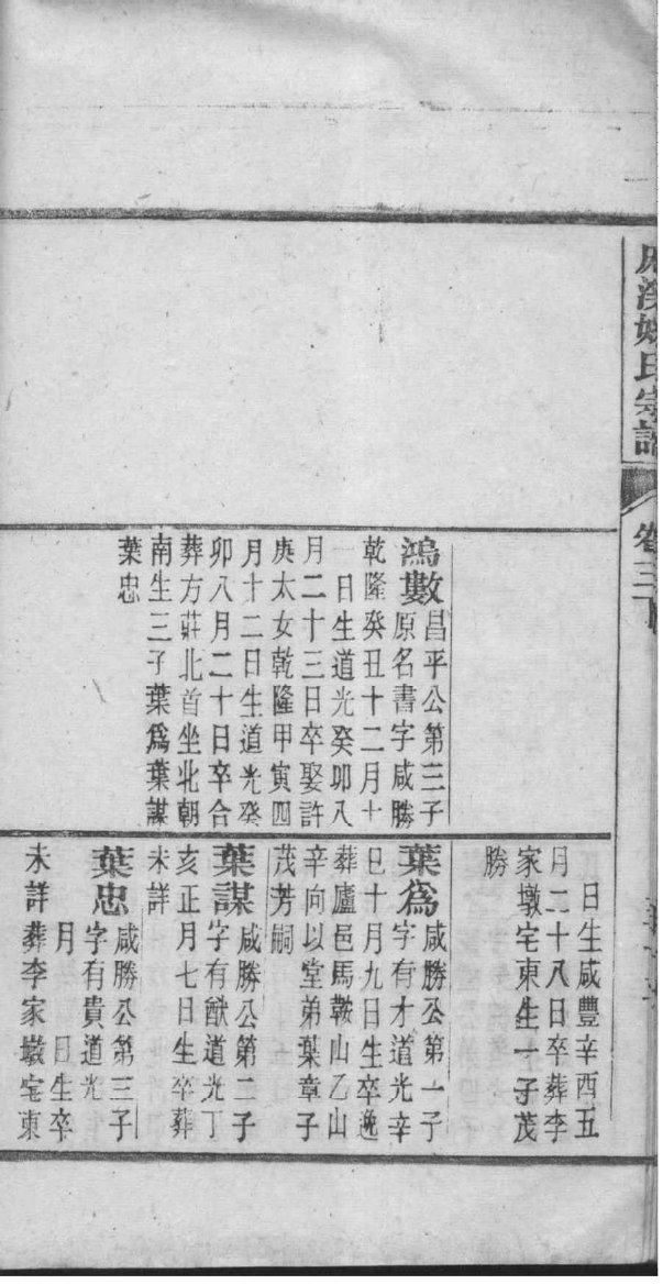 姚氏家谱字辈大全集