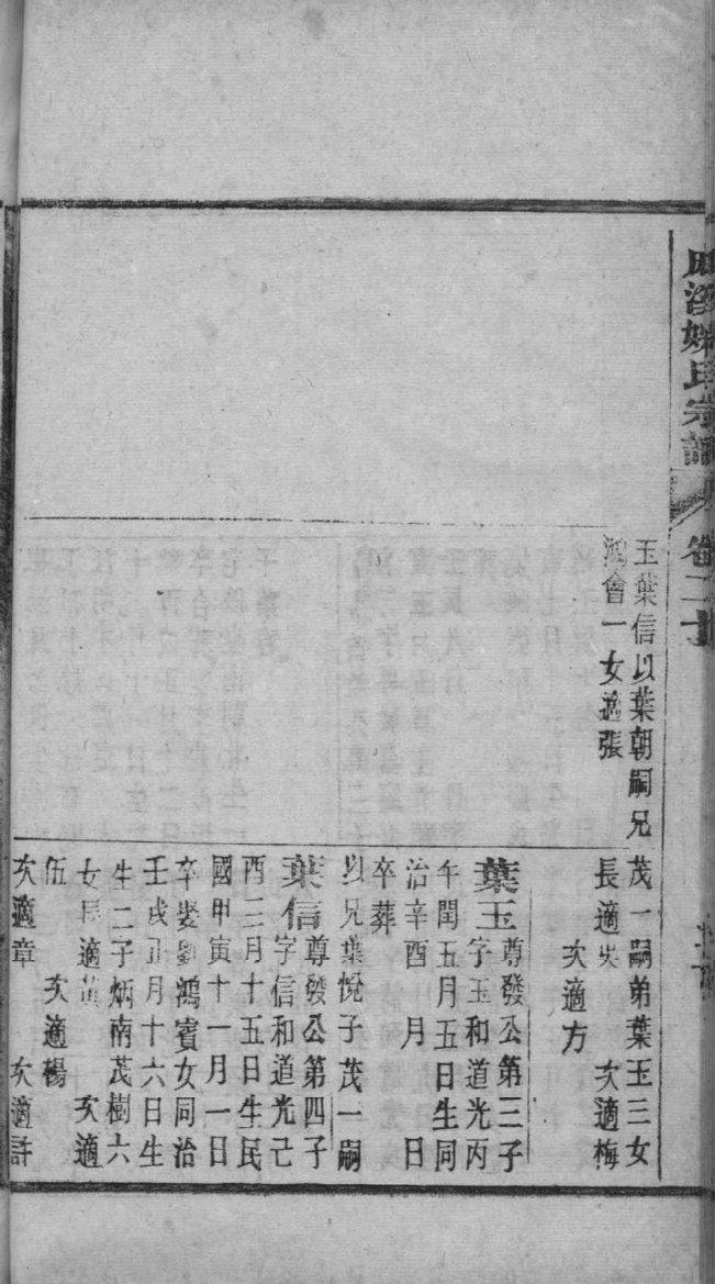 鲁家家谱