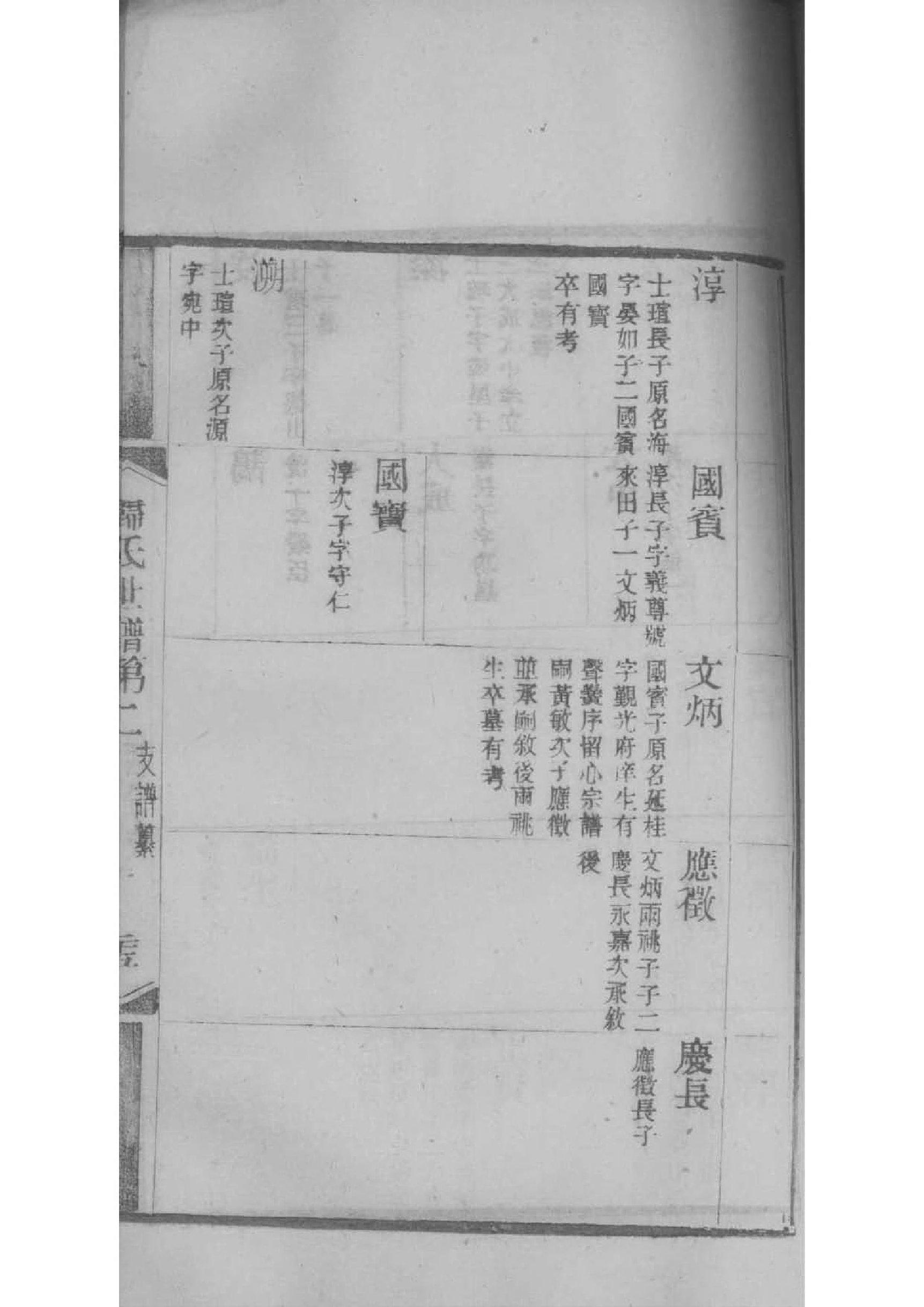 家谱序言范文400字