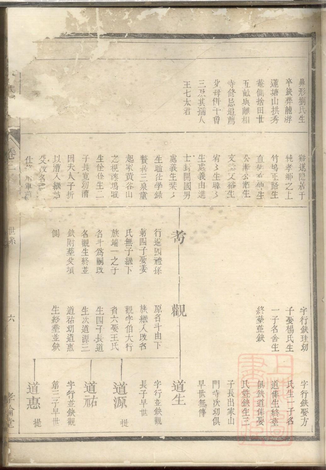 邓氏家谱字辈对照表