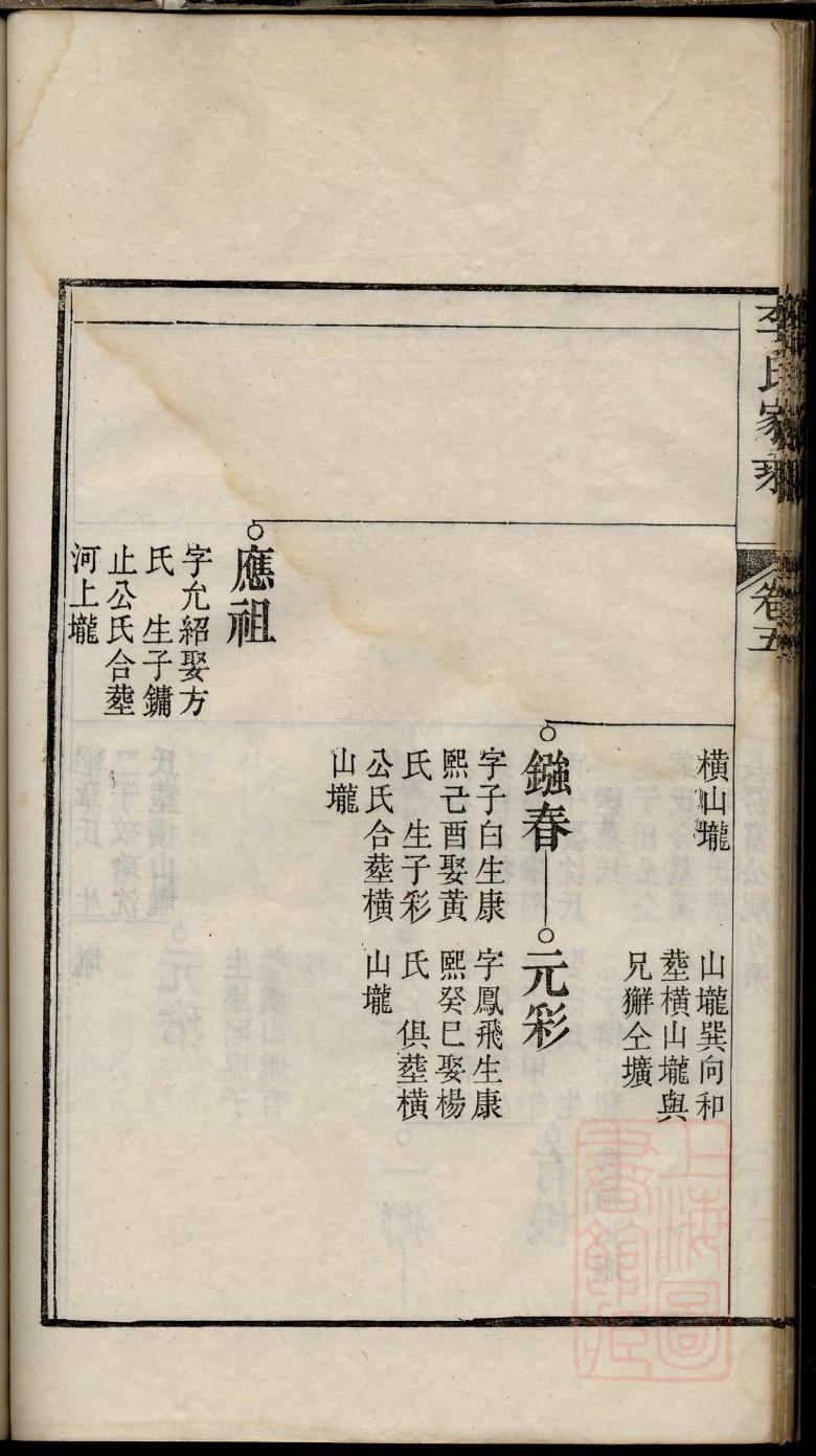 刘氏家谱最新排表