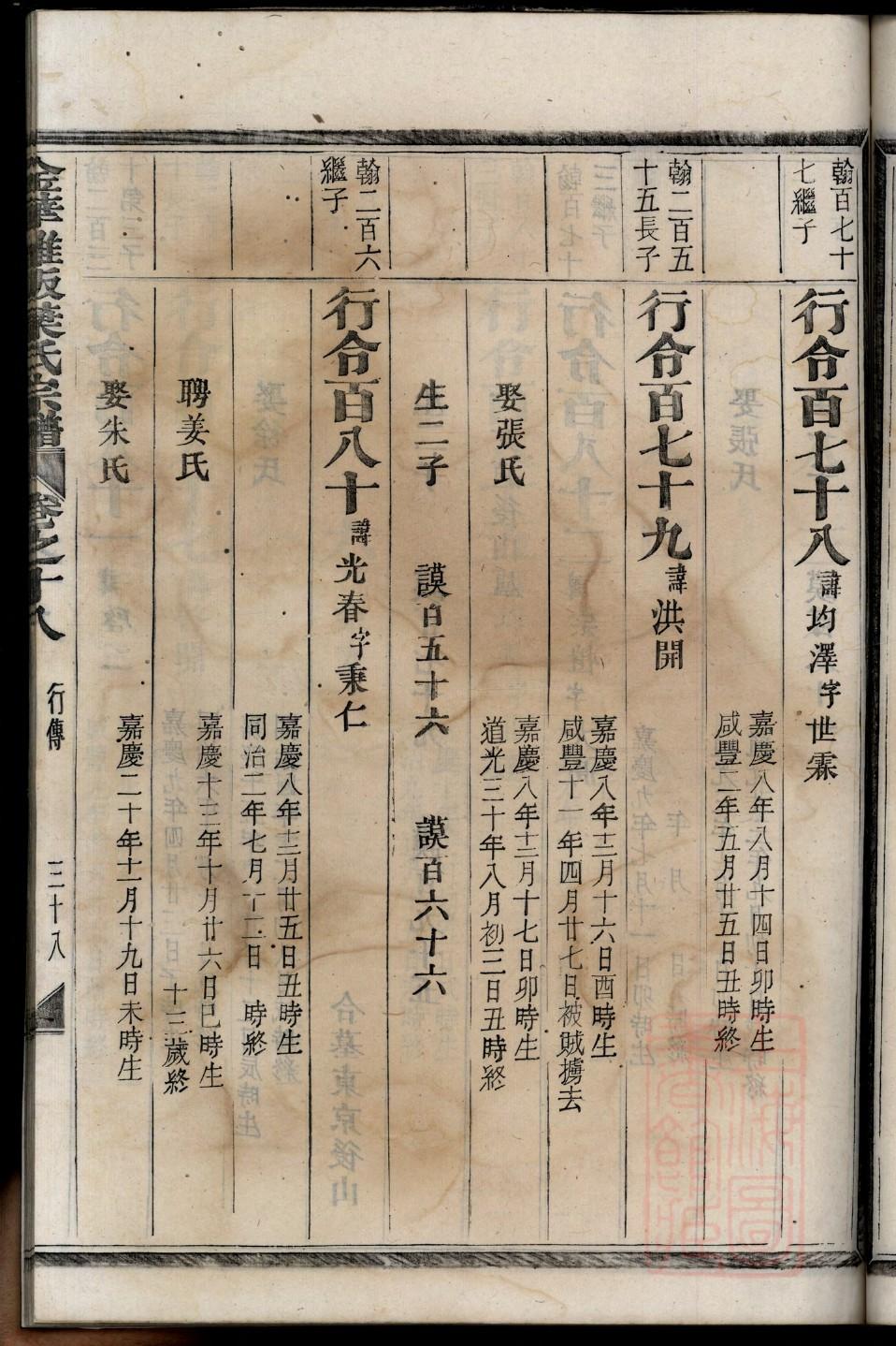 贺氏族谱字辈排列