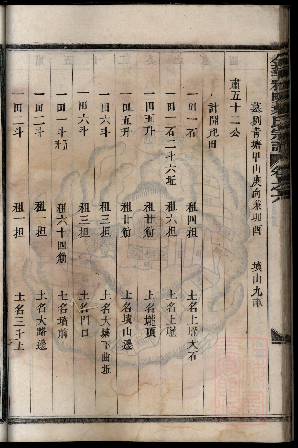 隽氏家谱所有字辈查询
