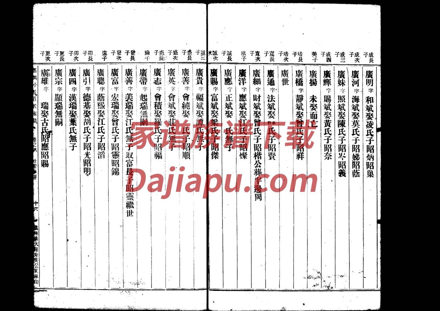 疏氏祖先起源哪里
