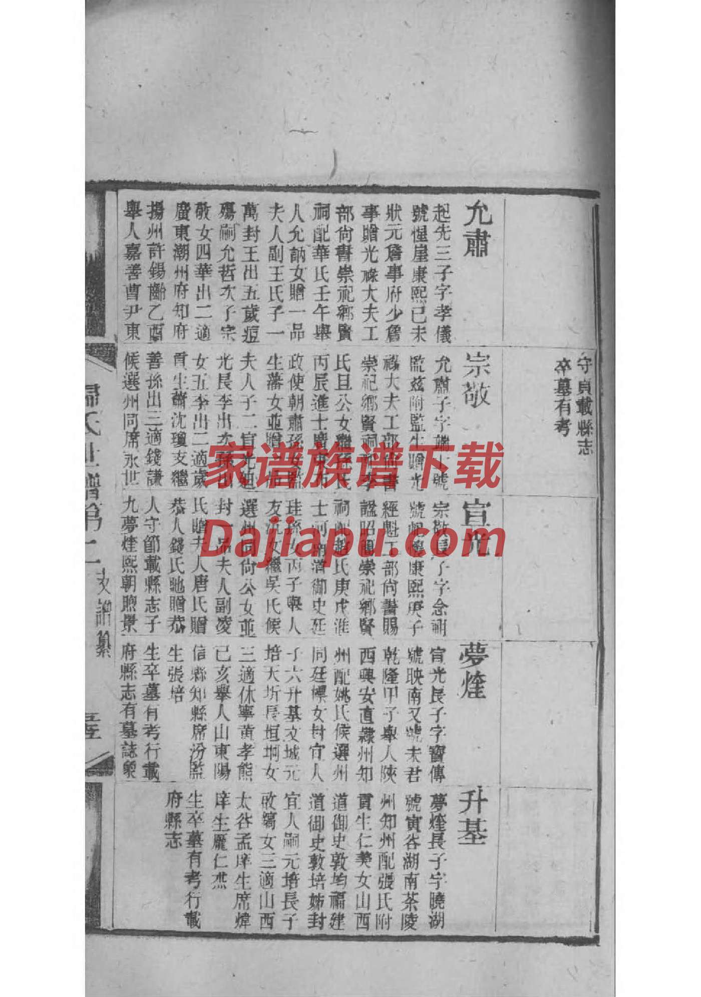 笪氏族谱在哪里看