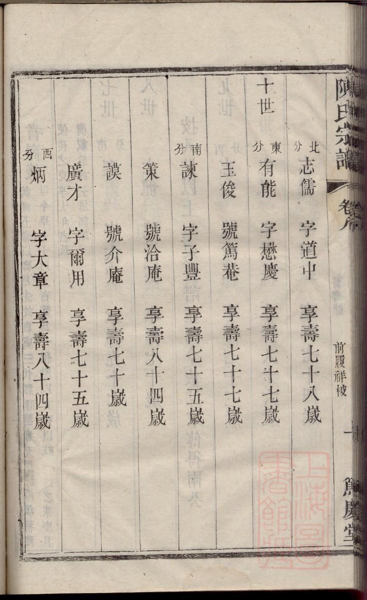 郭德纲微博修家谱