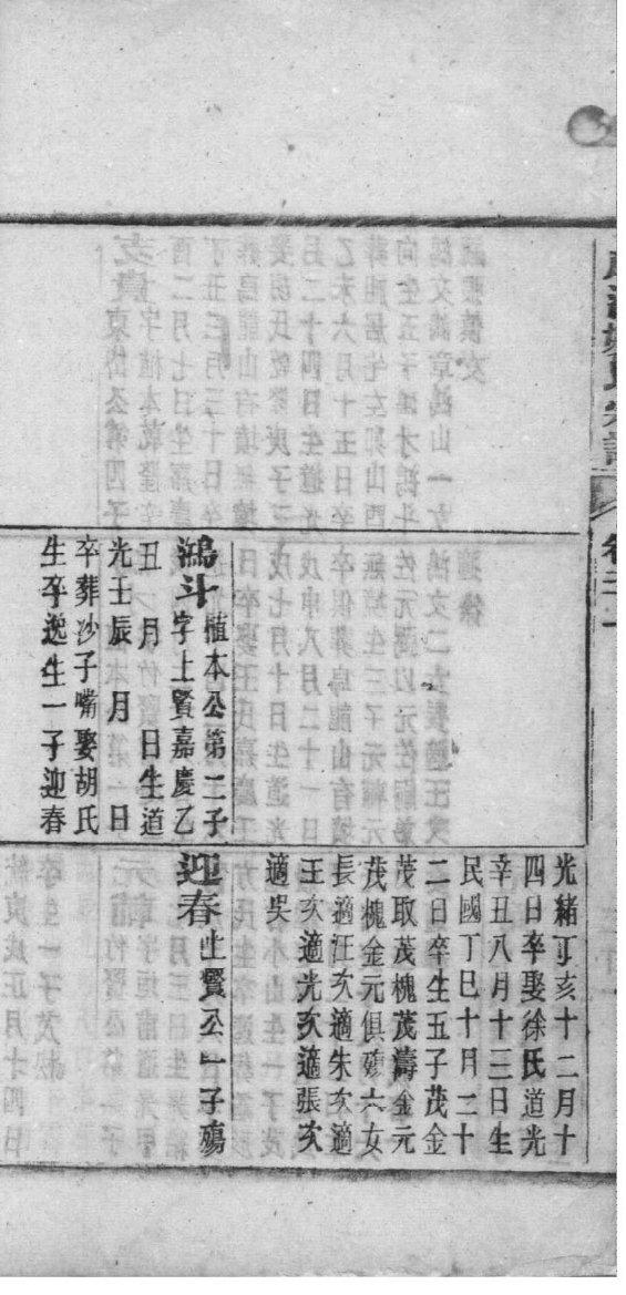 奉氏族谱在哪里看