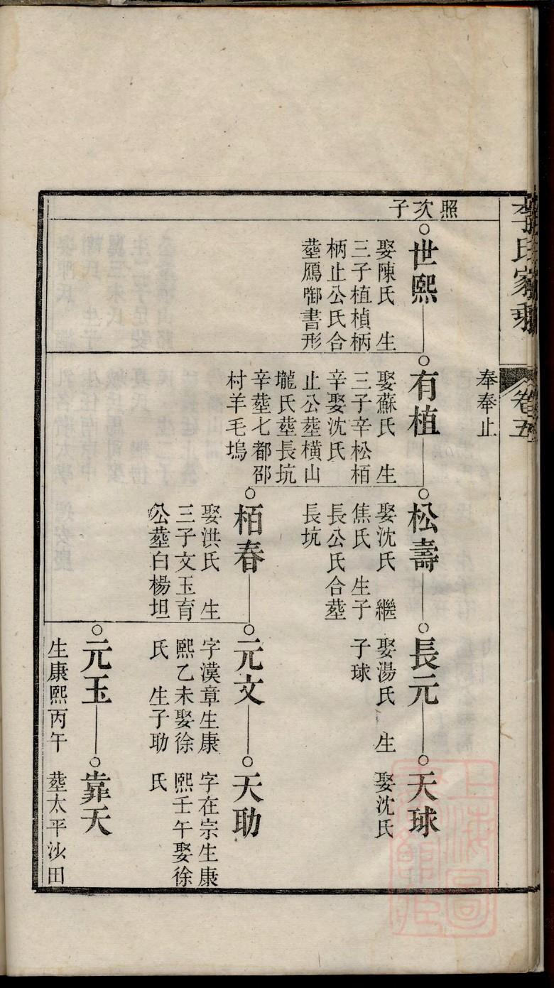 威宁府李家谱