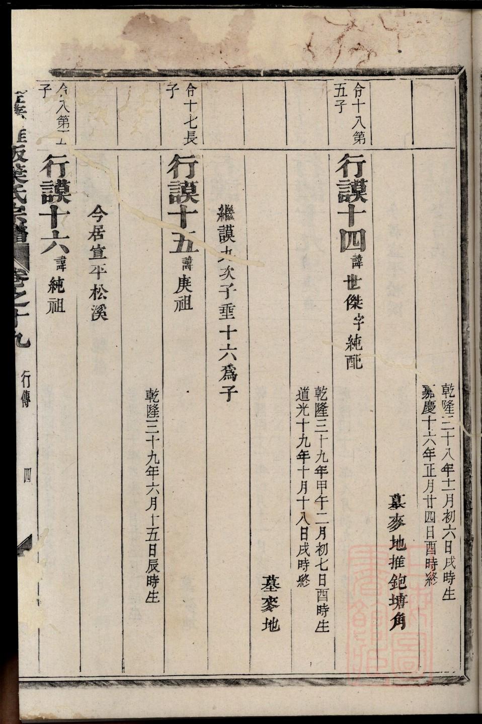 翟氏族谱在哪里看