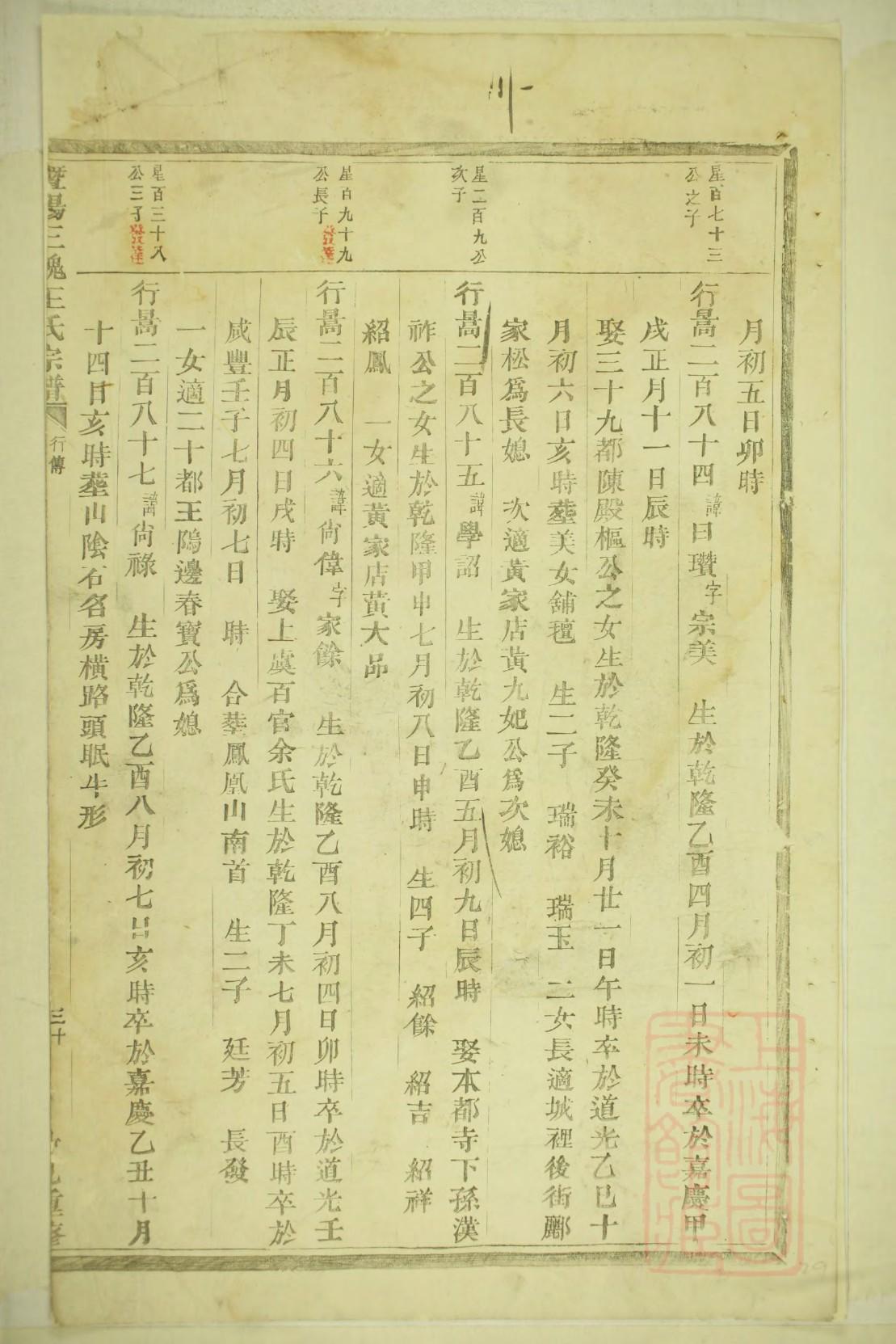 庞氏家谱全部字辈