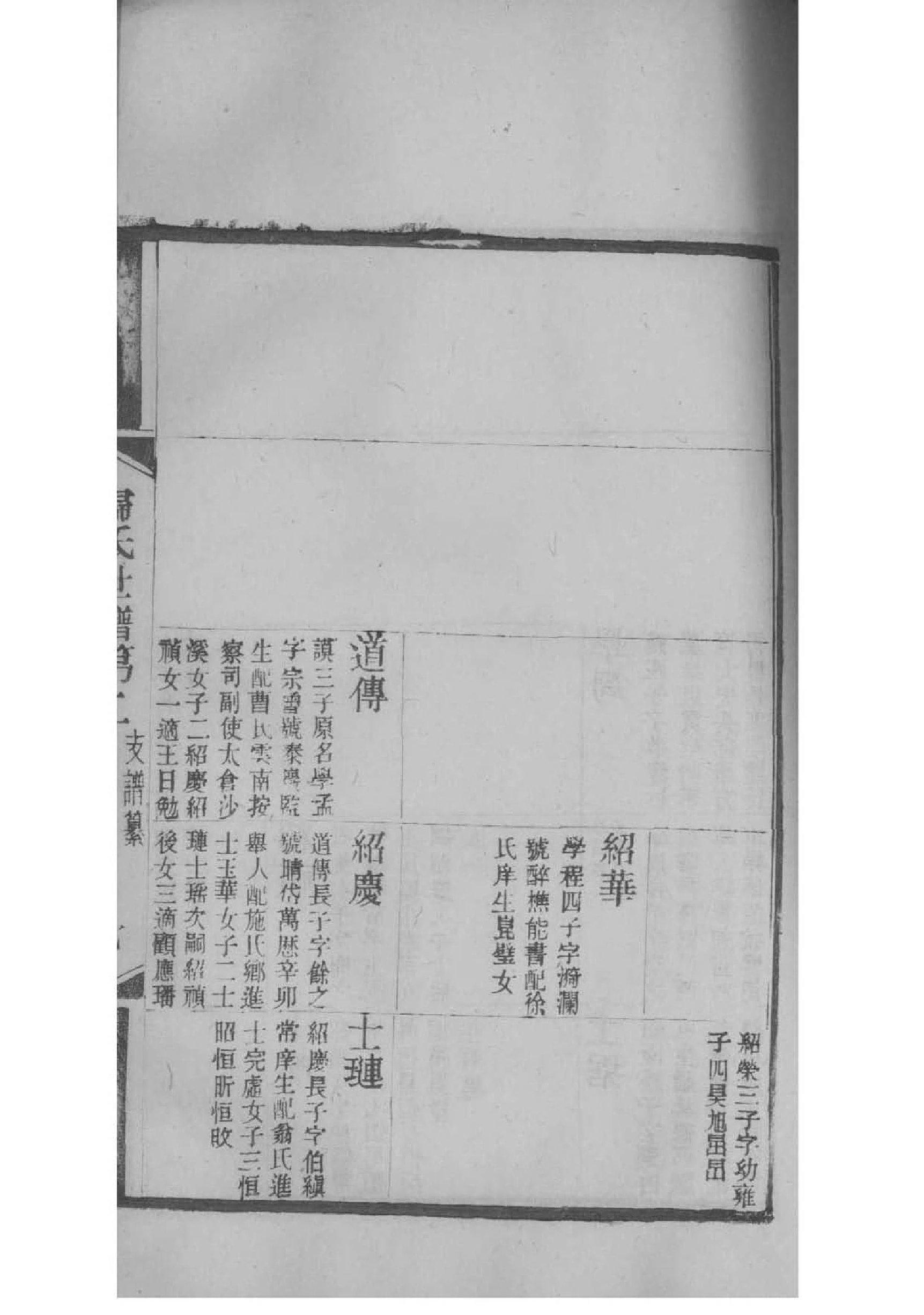 祢氏起源地祖籍哪里
