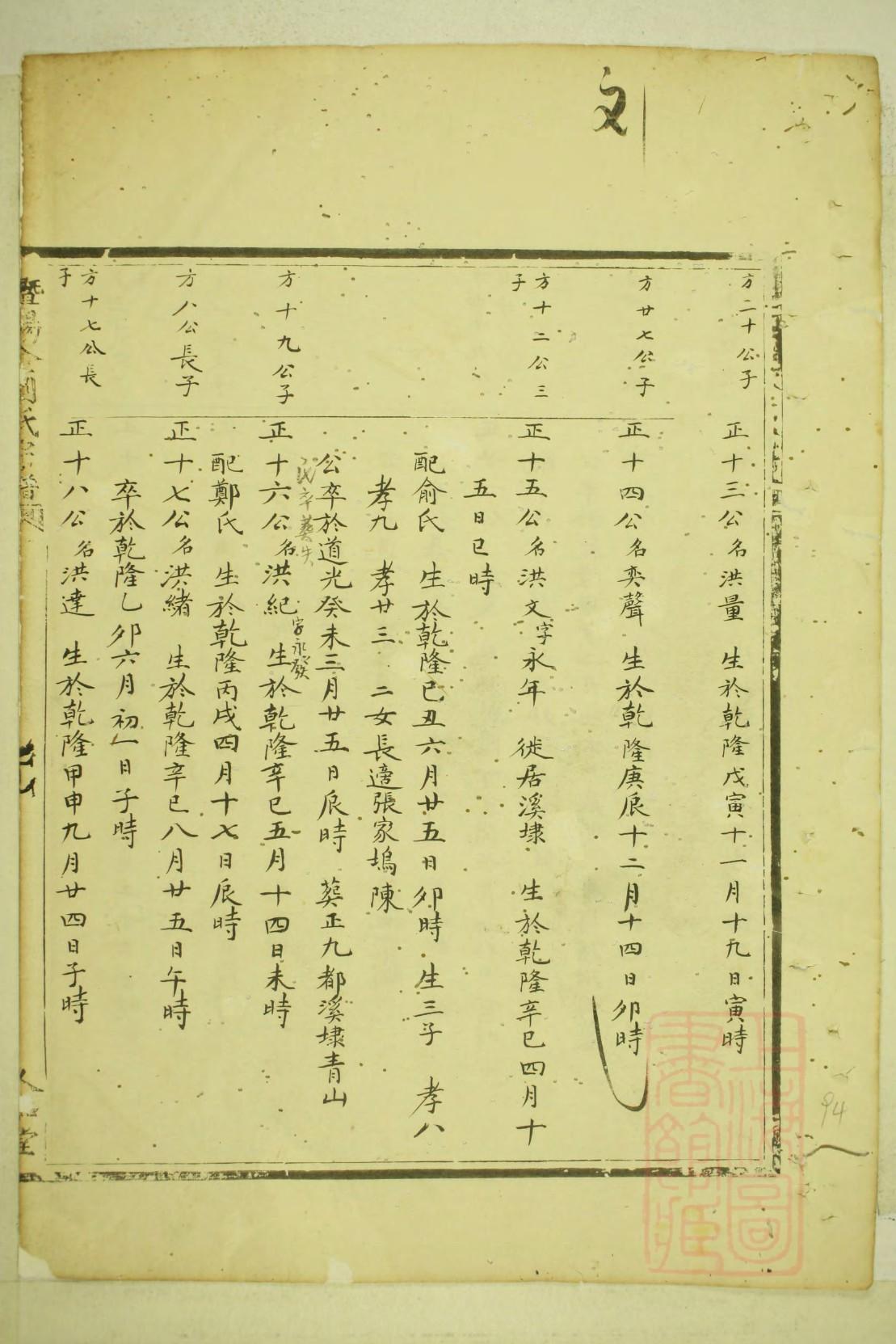 詹氏家族家谱