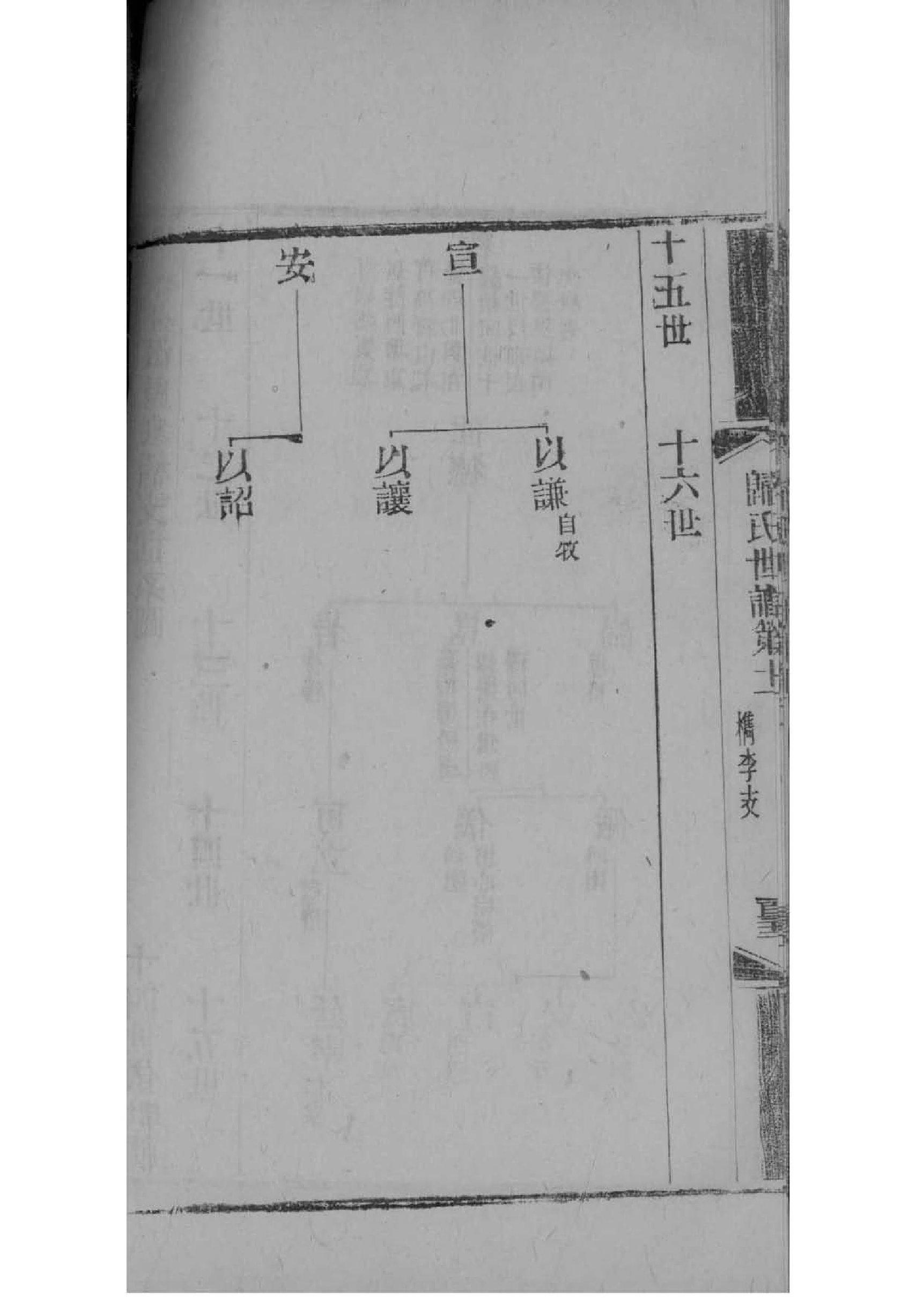 綦氏家谱字辈大全集