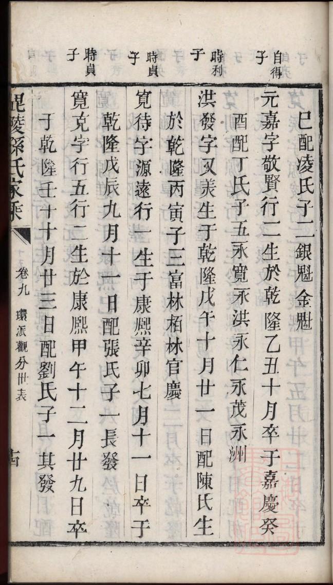 孔孟家谱的由来