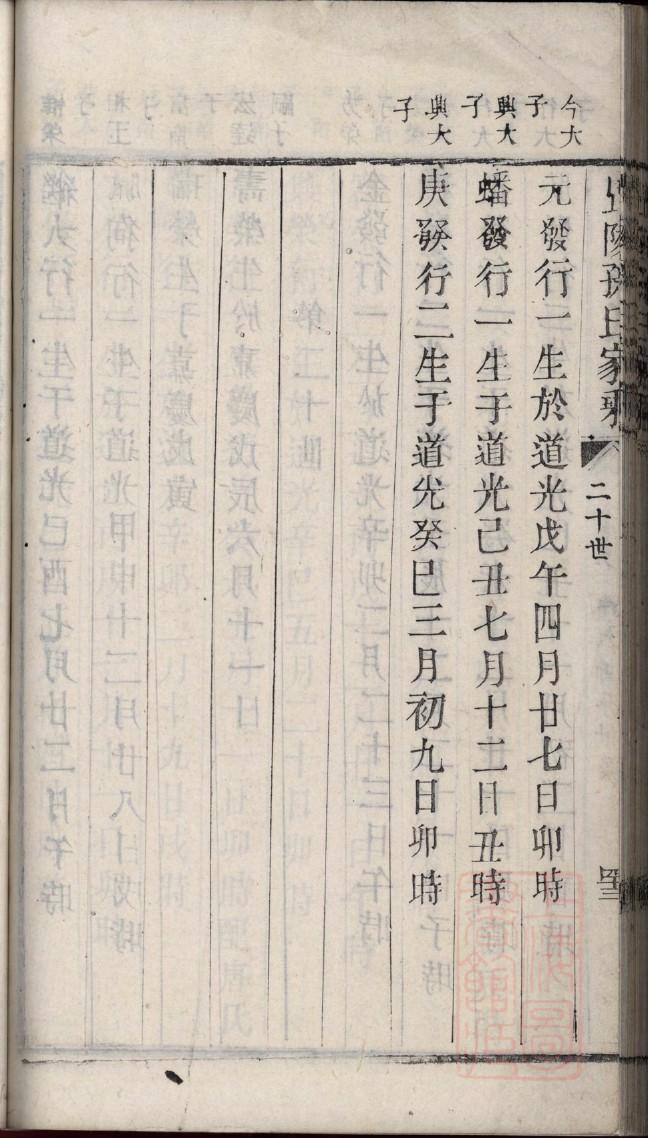 寿姓族谱字辈查询全部