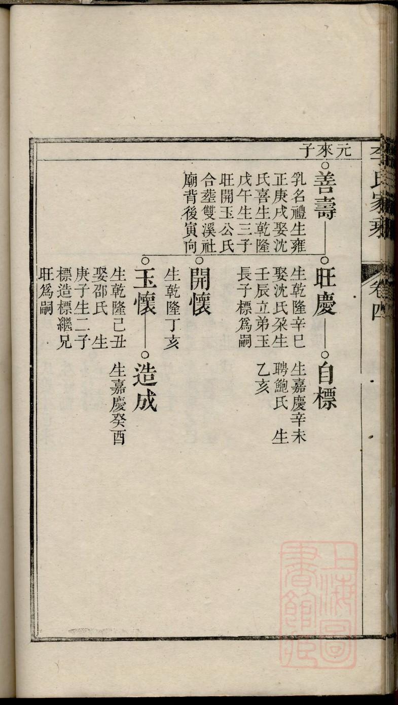 裘氏宗祠对联