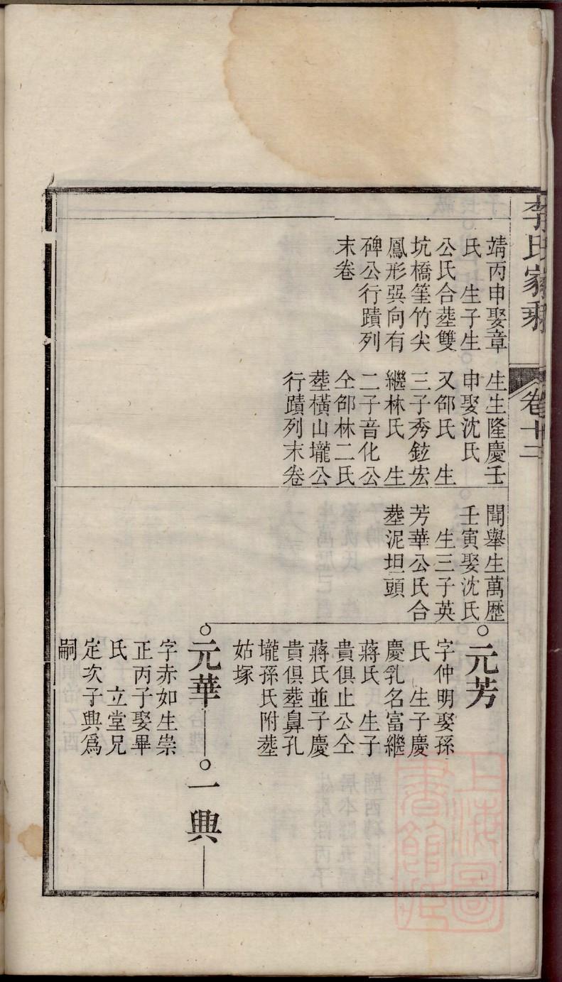 谏氏家谱族谱数据库
