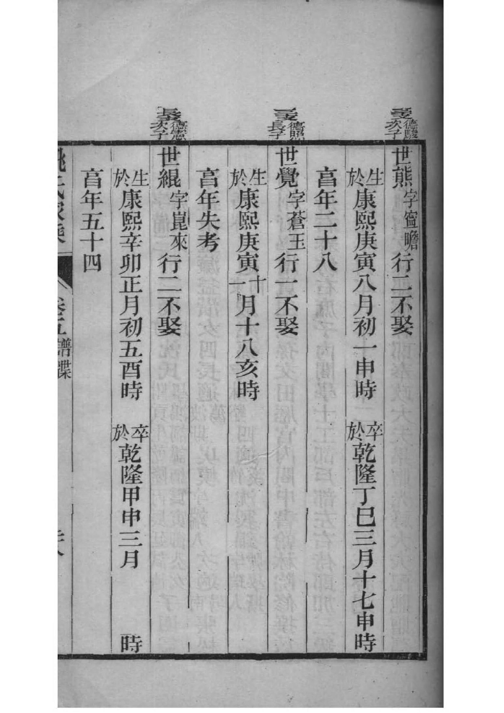王氏族谱查询 王氏族谱查询