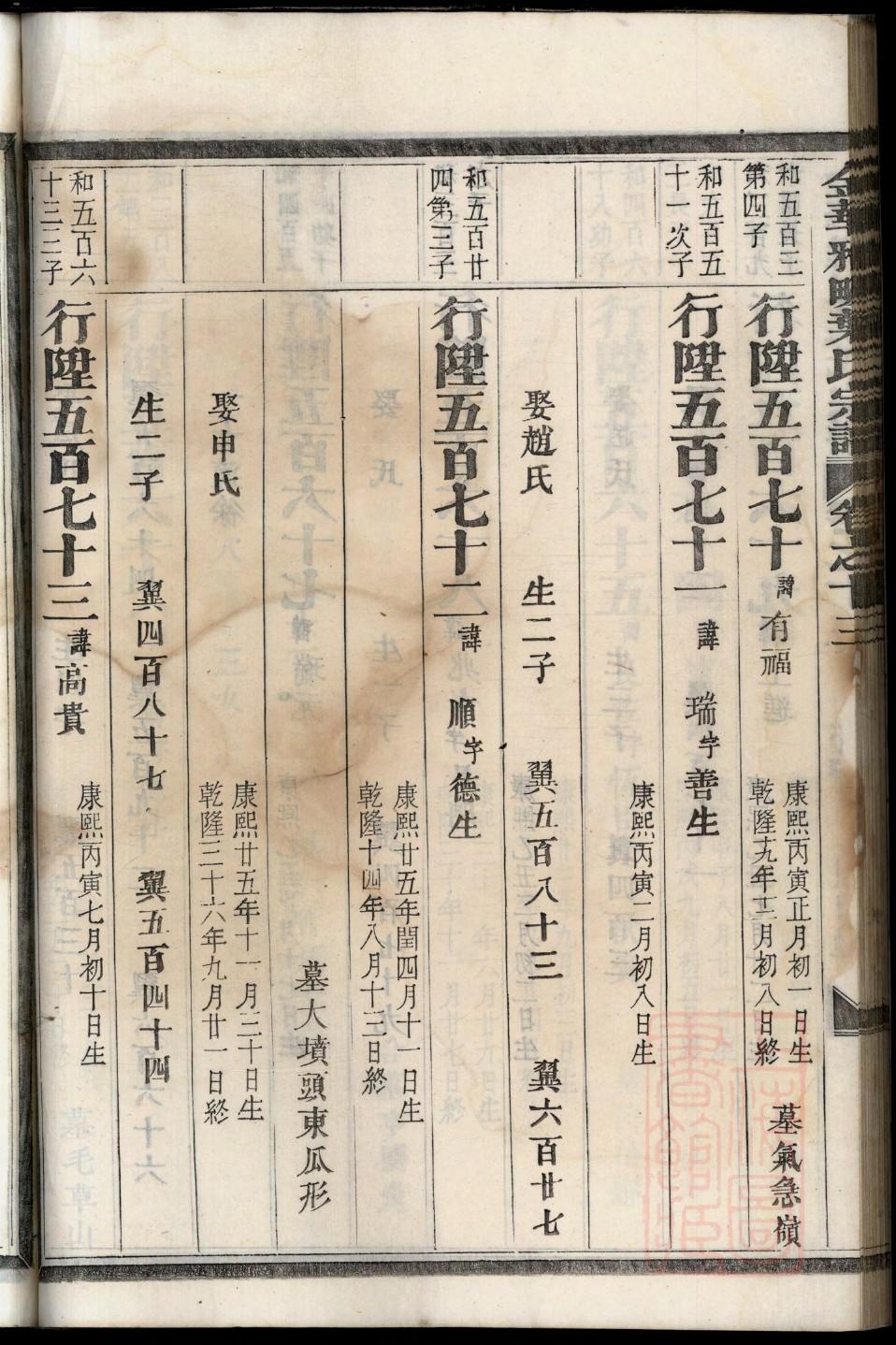 蒙氏家谱所有字辈查询