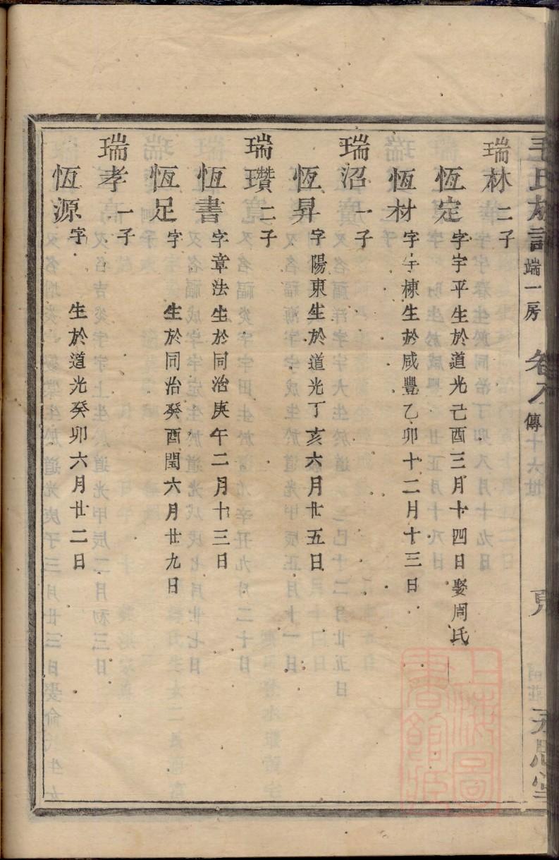 阚氏字辈介绍