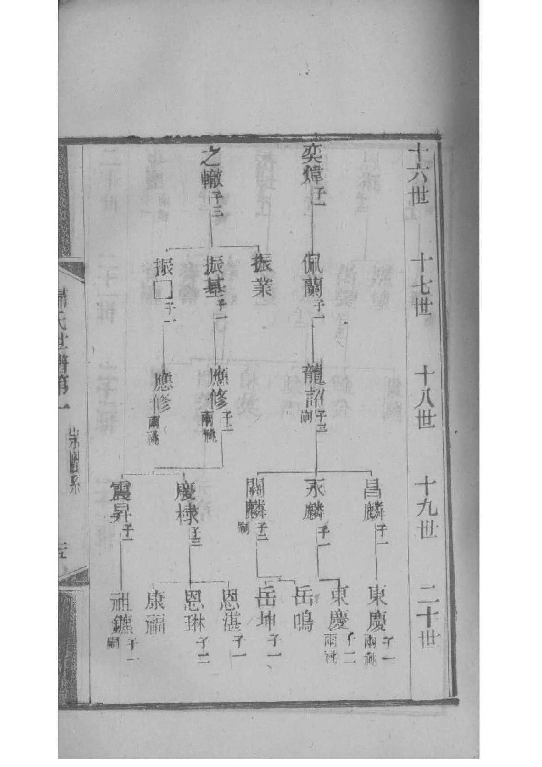 党氏族谱序言范文