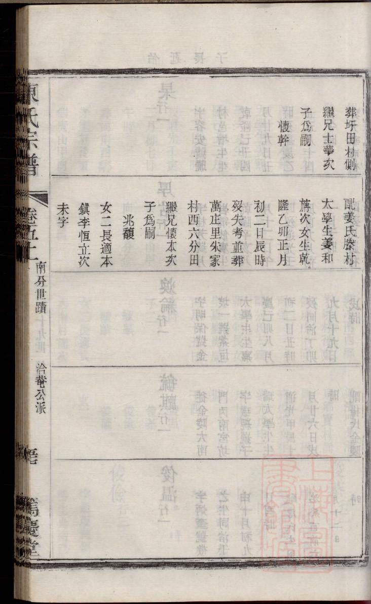 毕姓全国有多少人
