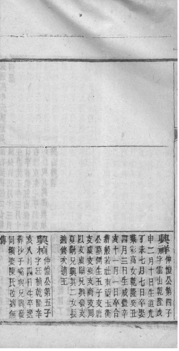 徐氏家谱字辈查询