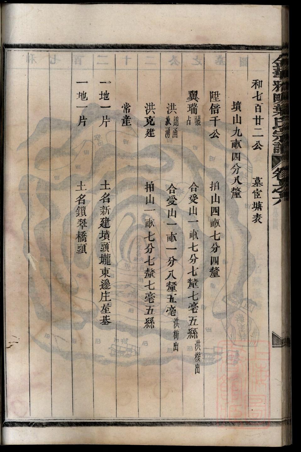 蔡氏家谱全部字辈大全