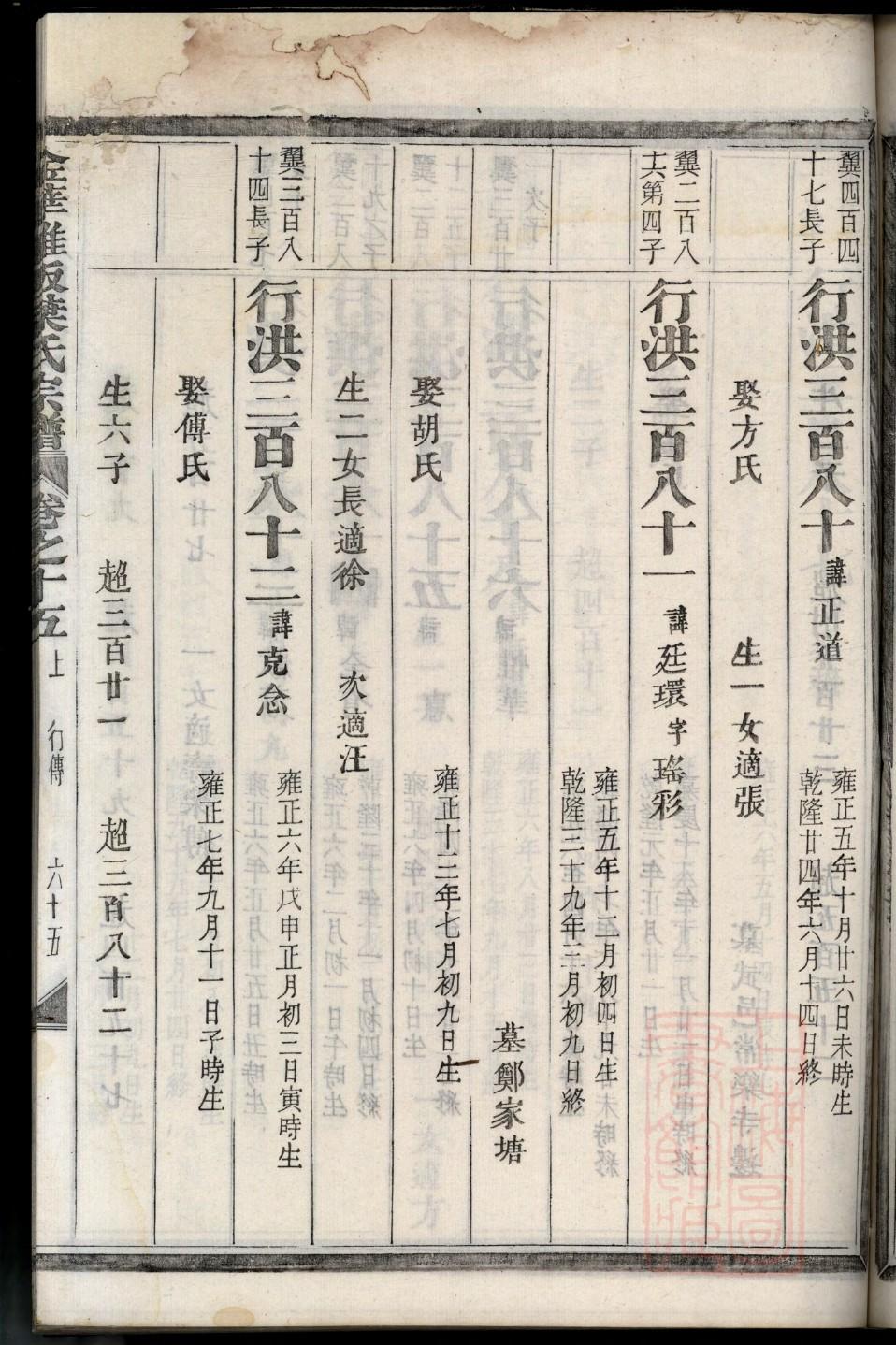 于氏家谱字辈大全图片