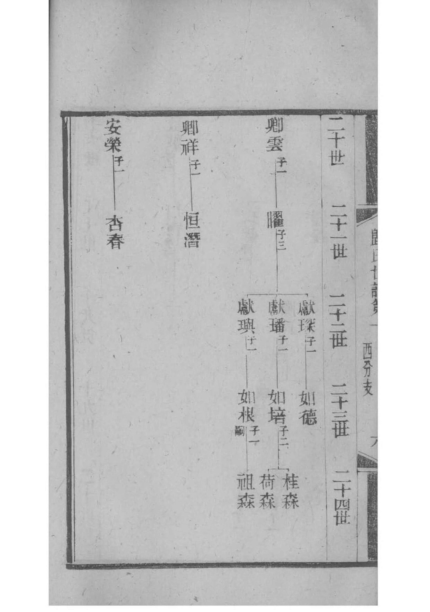 冼姓历史名人有哪些