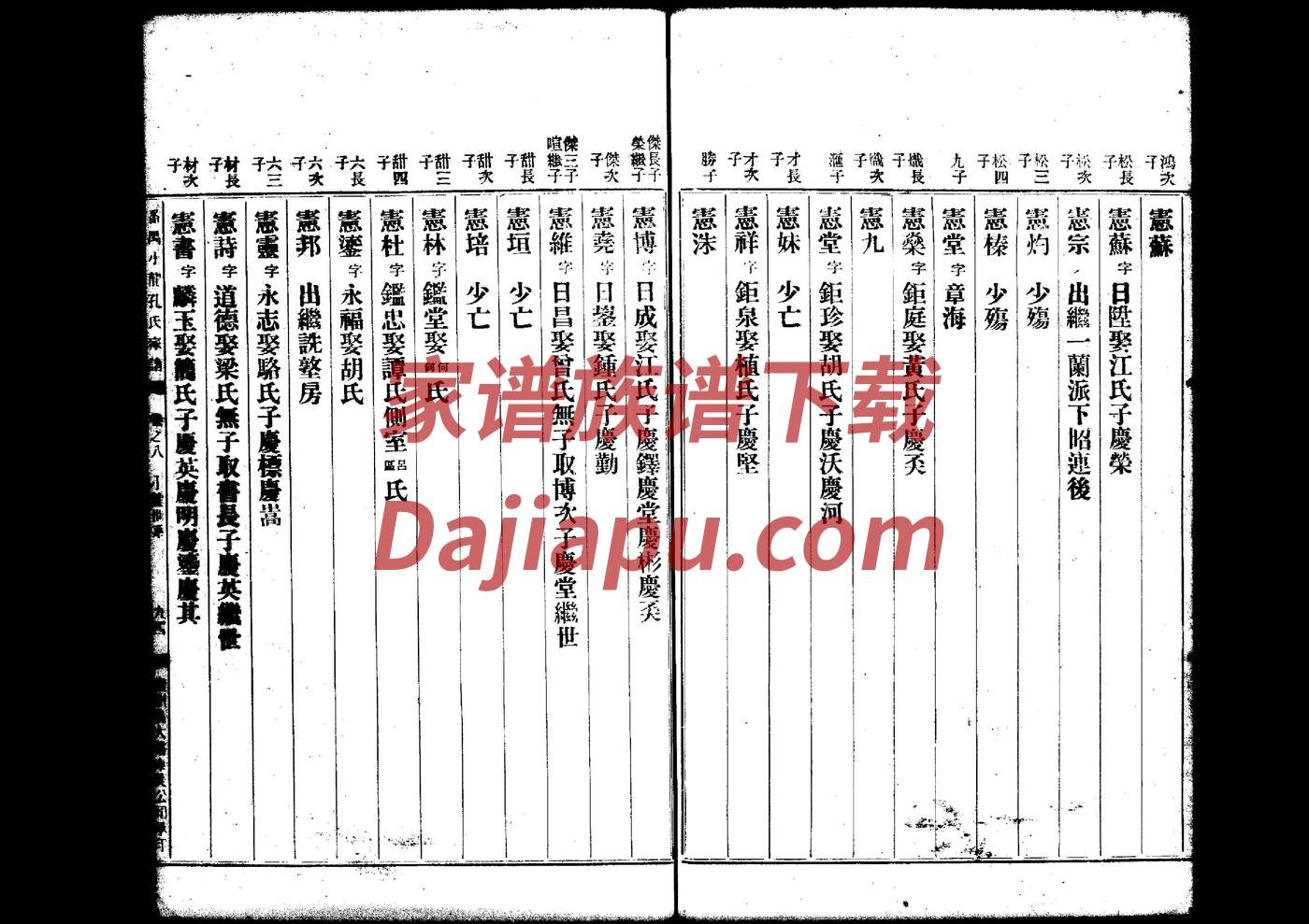 有熊氏家族家谱网