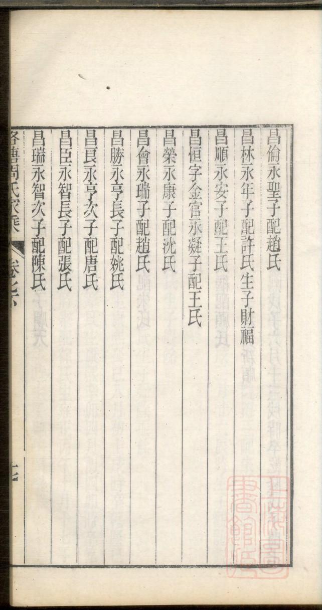 南京江宁李氏家谱