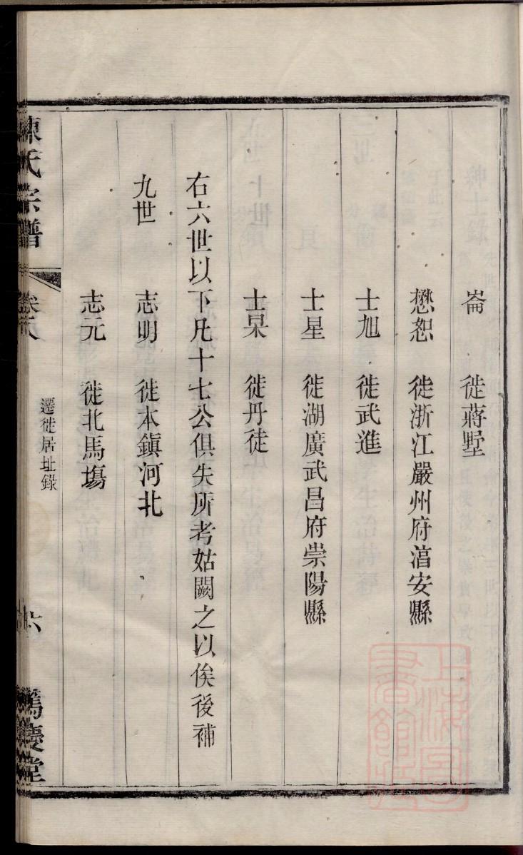 古氏起源地祖籍哪里