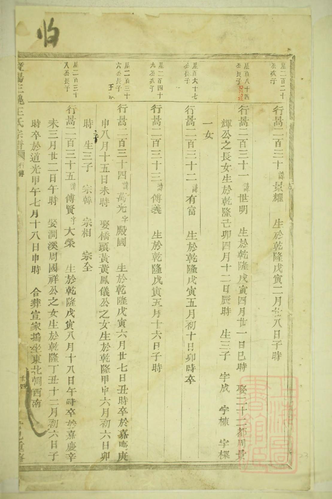 曲氏族谱字辈大全