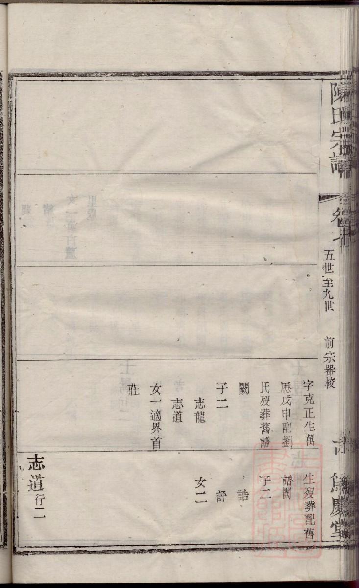 孙氏祠堂匾额题词