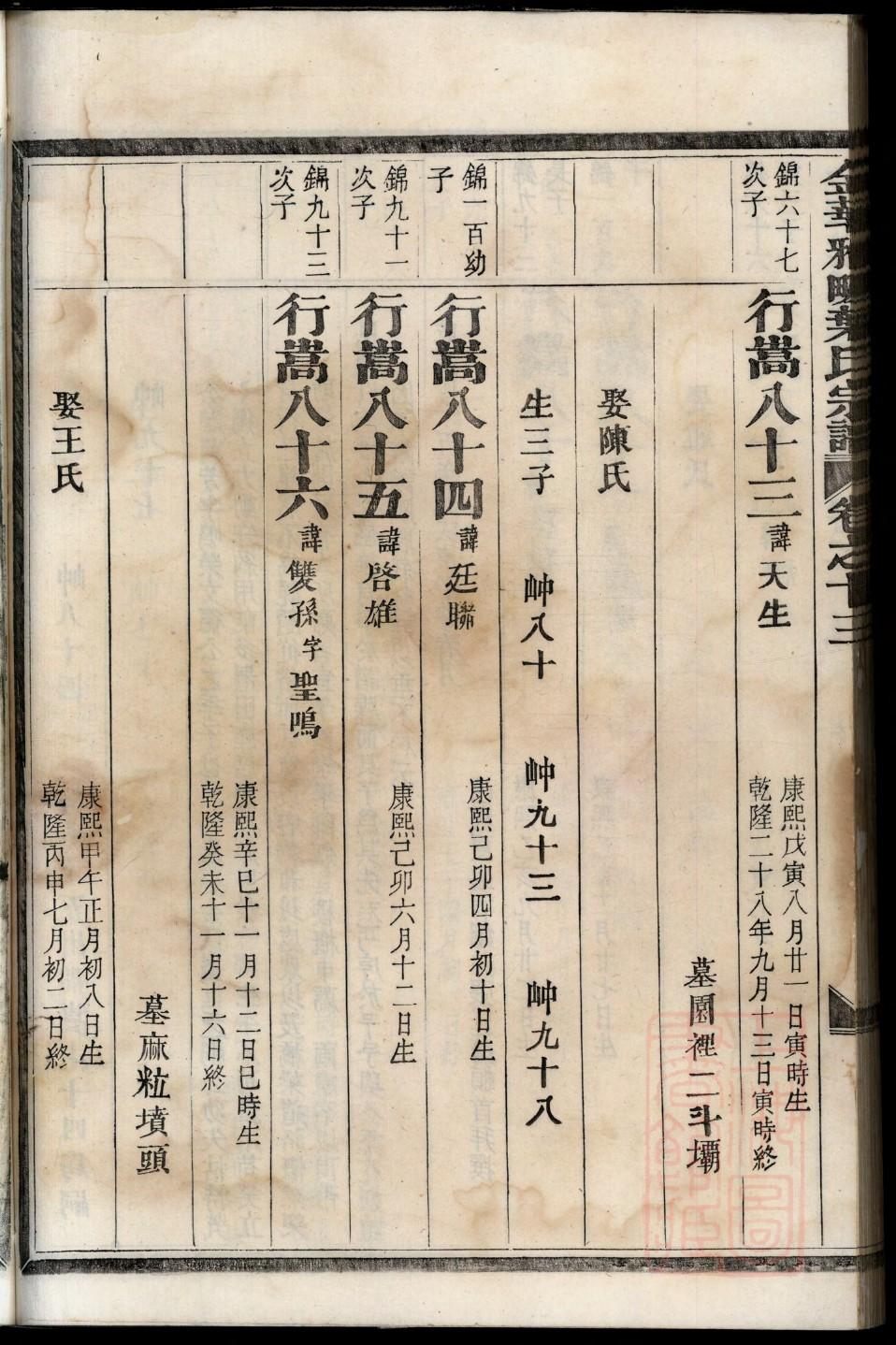 尹家家谱全部