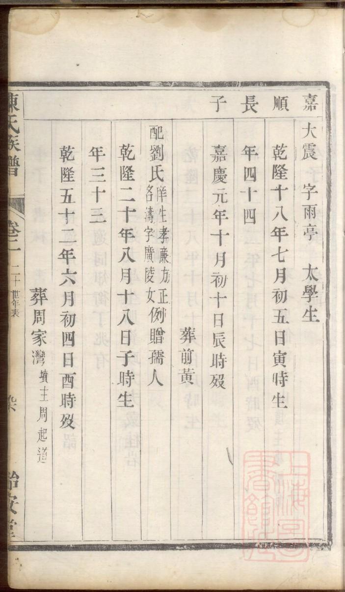 詹姓名人有哪些