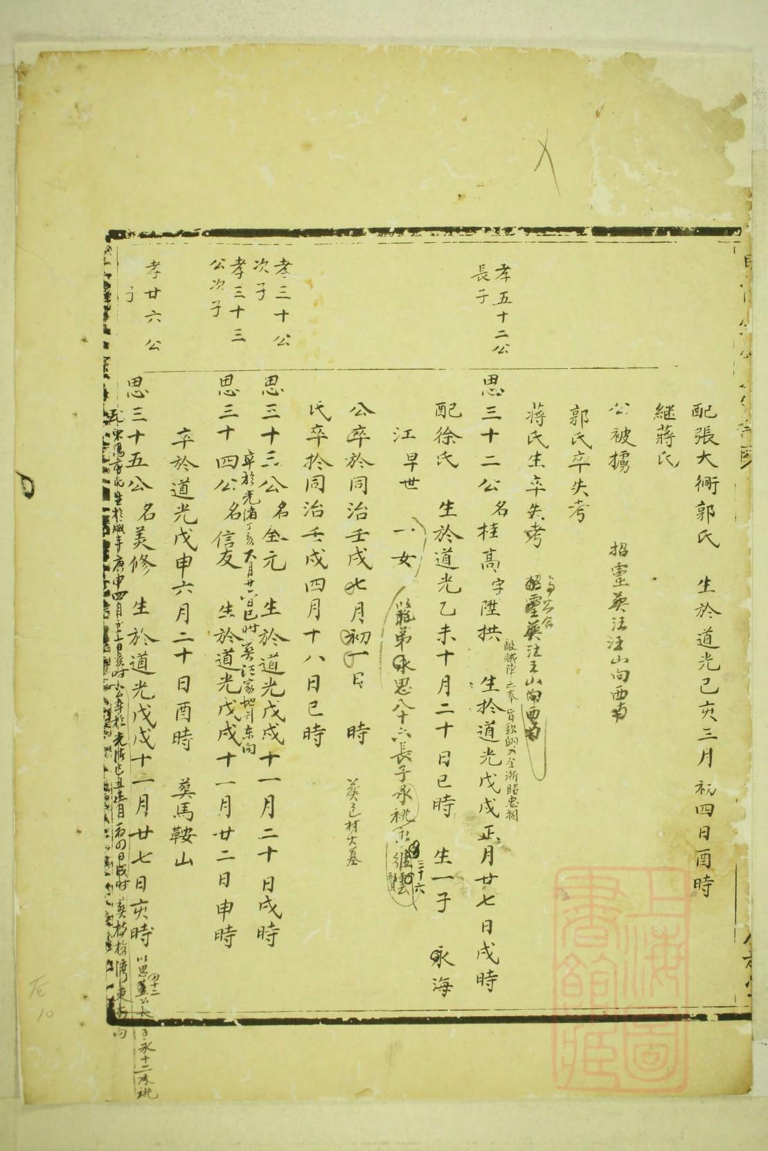 申家家谱茂延家有
