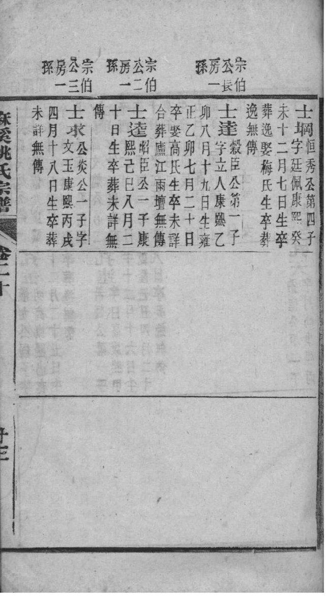 桓姓族谱字辈查询全部