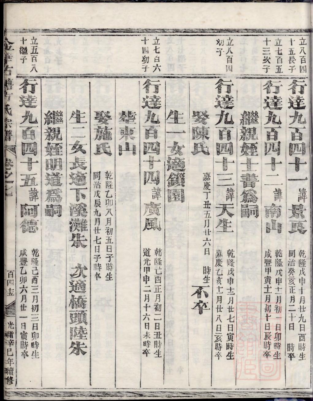 典姓历史名人有哪些