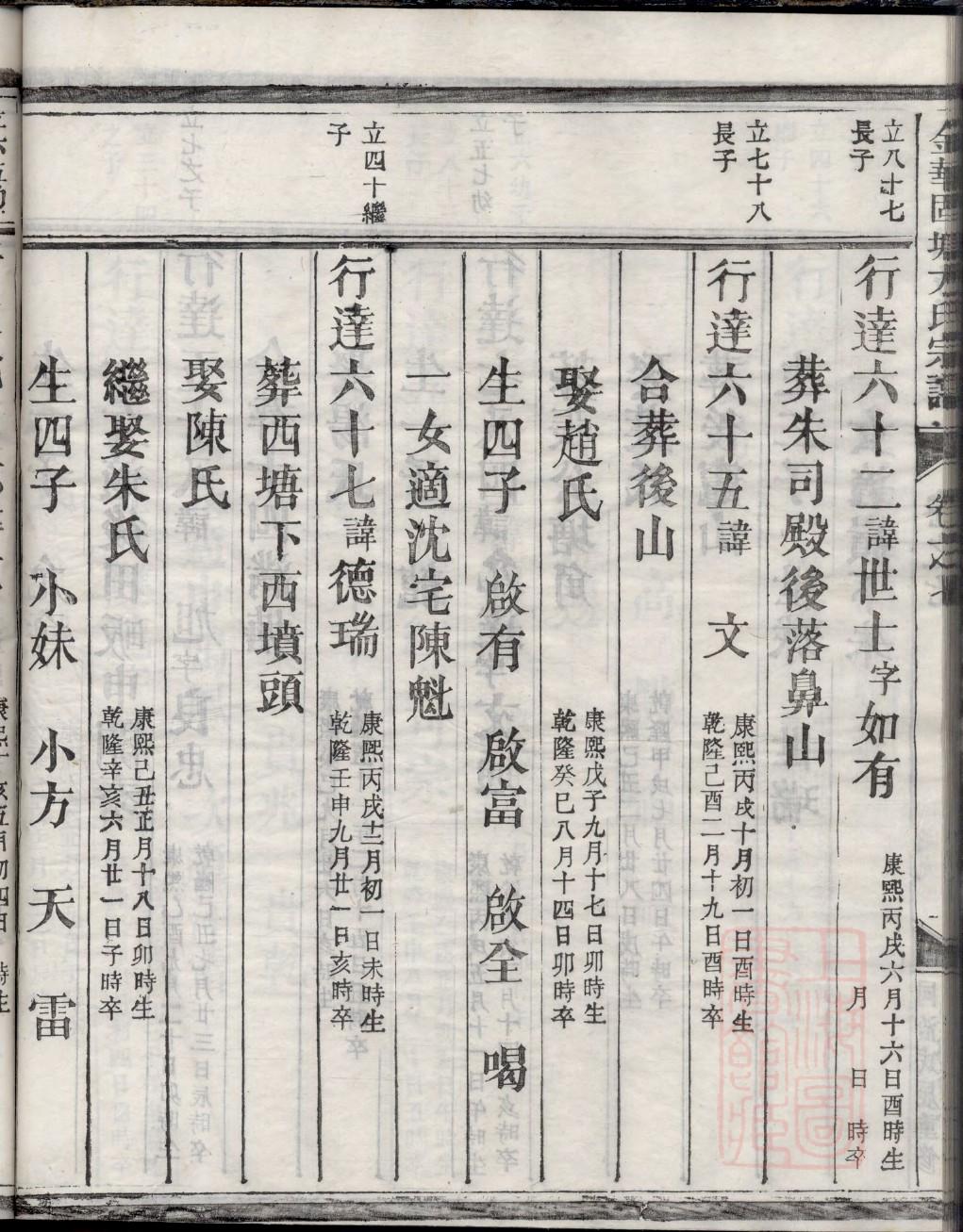 安徽陆氏族谱