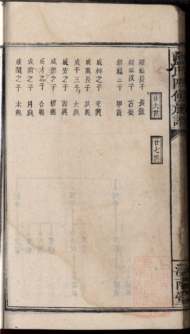 岑氏族谱108字辈