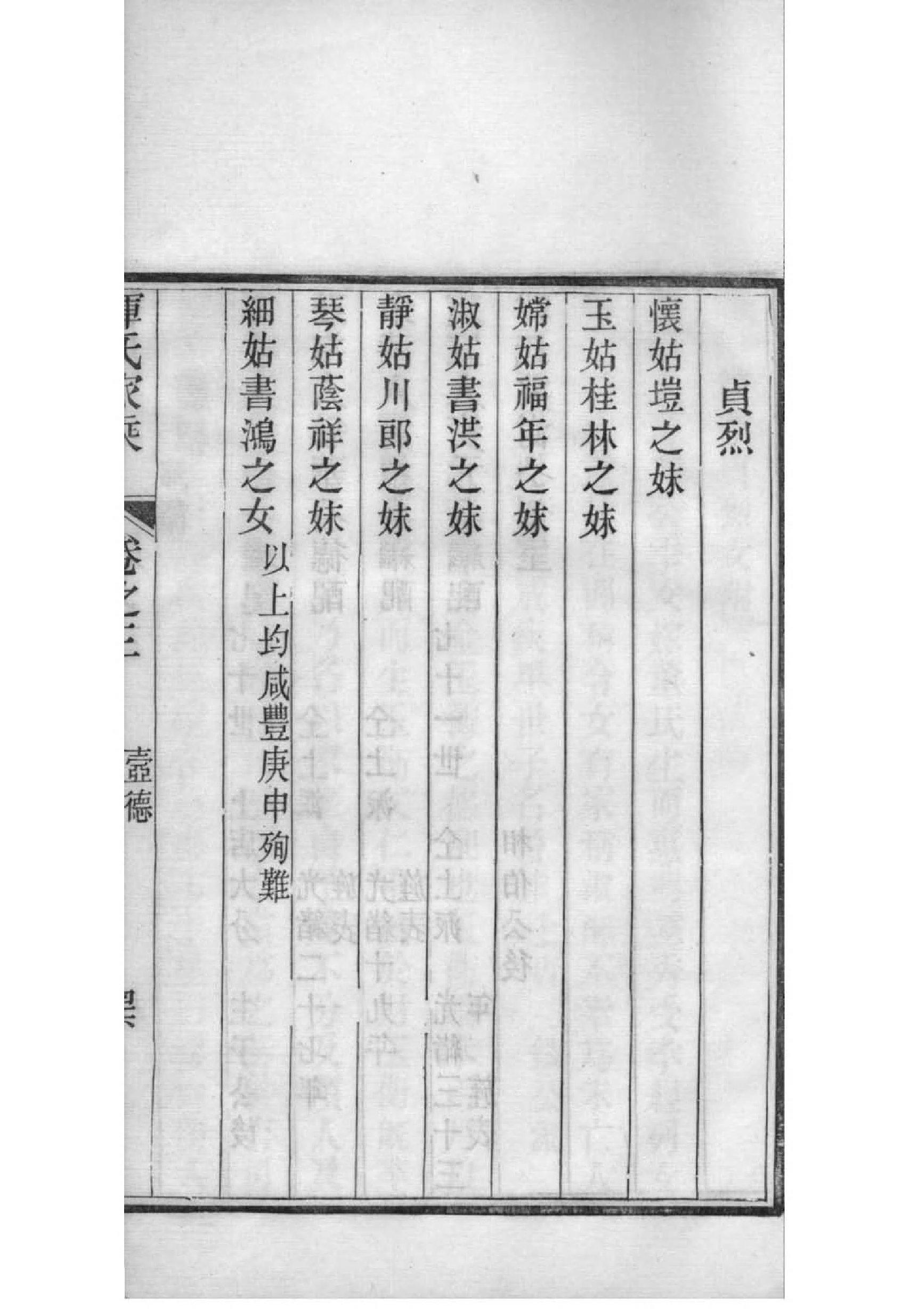 箕氏族谱108字辈
