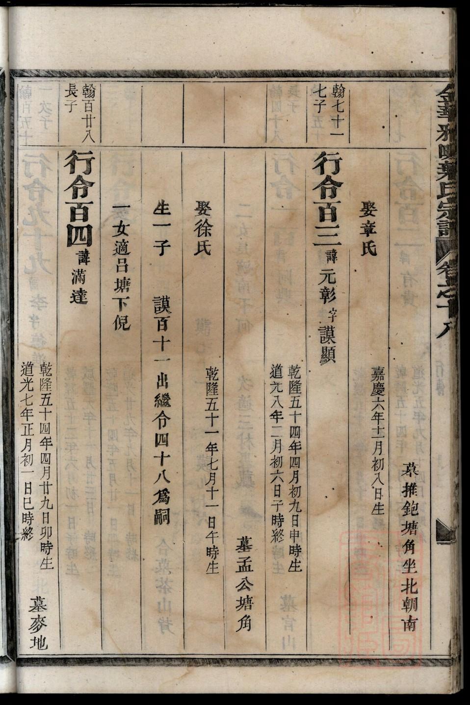 辛氏族谱电子版下载阅读
