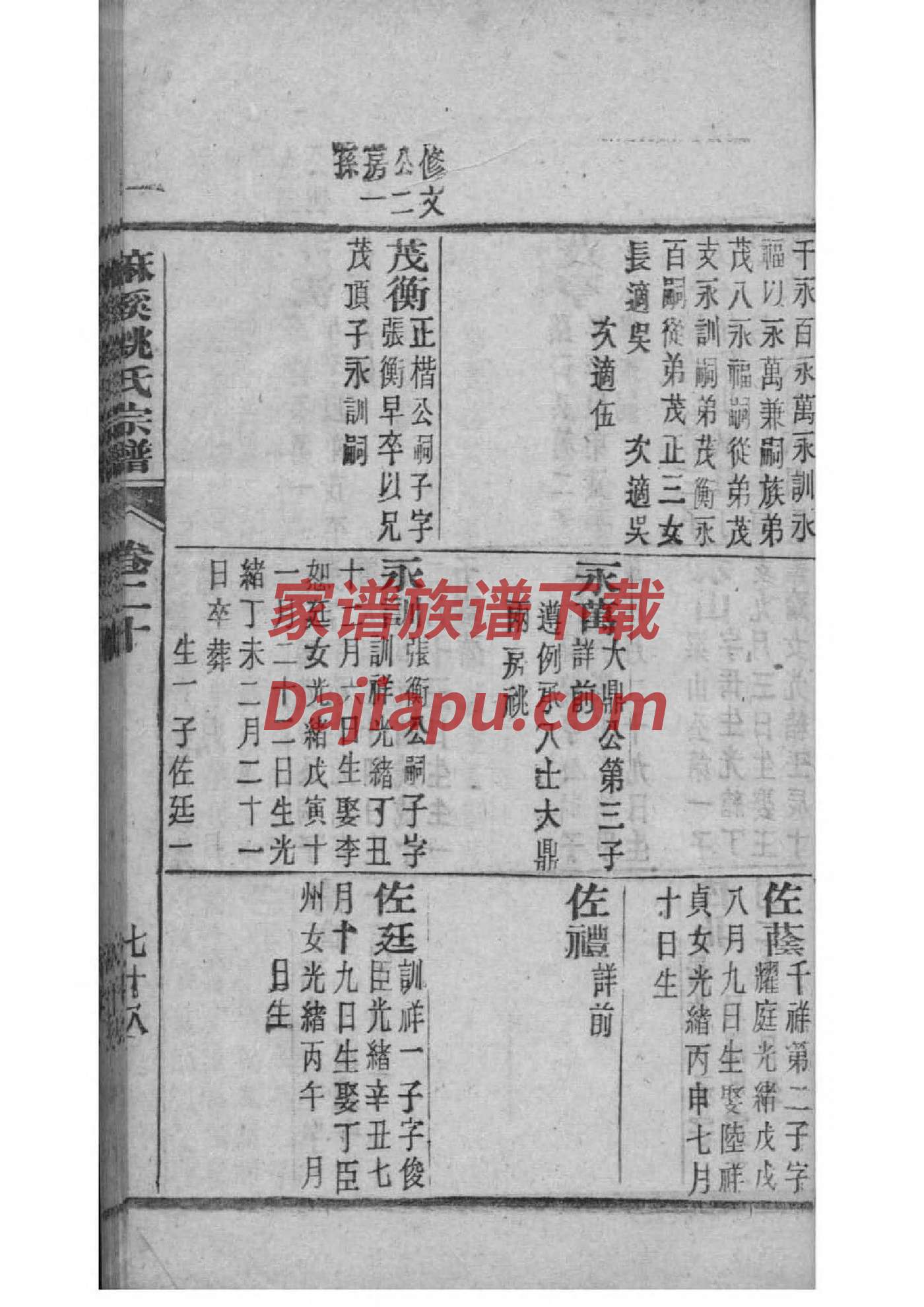 水氏的起源